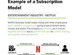 Subscription-based Model