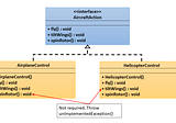 Software Engineering Principle: Interface Segregation Principle (ISP)