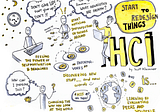 Sketchnotes of Interaction Design Specialization course on Coursera
