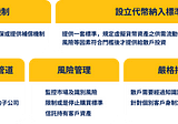 我對台灣虛擬資產納管及監管政策的看法