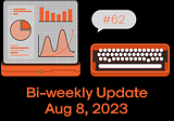 Perp’s Bi-Weekly Update #62