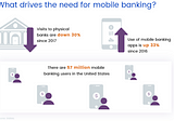 How to Create the Revolutionary Mobile App Banking and Finance Sector