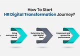 A Comprehensive Guide to HR Digital Transformation in 2024
