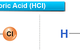 Hydrochloric Acid (HCl)