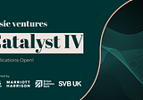 Looking for the most promising female-led ventures in the UK and Europe — Sie Catalyst IV…