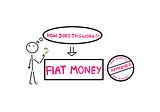 How Does Fiat Money Work