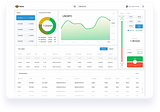 BETEX ICO & BINARY OPTIONS