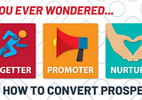 How to Convert Prospects to Clients