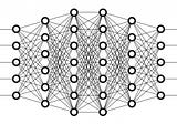 Neural Network: A Complete Beginners Guide from Scratch