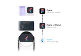 How To Convert Figma UI To Flutter Widgets