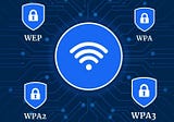 Wi-Fi Hacking Series- Basics (Part-1)