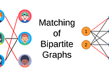 Matching of Bipartite Graphs using NetworkX
