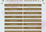 Scarcity Mindset vs. Abundance Mindset: How to Shift Your Vibration