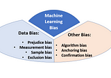 How to reduce machine learning bias