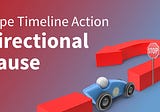 Using timeline actions to pause conditionally in Tumult Hype 4