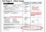 24+ what is emd in mortgage