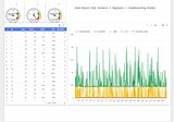 GCP Goodies Part 9 — Time series data handling and visualization
