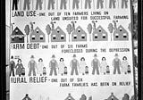 The Influence of Isotype in New Deal Information Design: A Resettlement Administration Exhibition