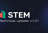 Report on updating the first version of the stock exchange STEM