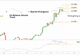 Bitcoin Weekly: Is it Too Late to Buy?