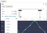 Oracle Analytics Embedding  — How to Obtain Filter Values from Event Data Actions