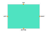 Programmatically approach Auto Layout