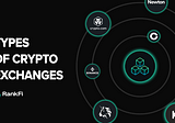What Types of Crypto Exchanges Are There?