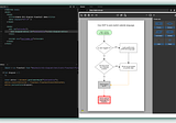 Introducing MJS Diagram — Diagramming components for your web apps