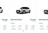 Car Sharing in Malaysia with SoCar — How to & What to Look Out For