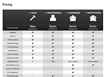 OJS Hosting — What are the best options?