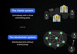 Introduction to Blockchain: Key Principles and Advantages