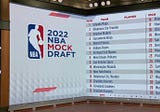 2022 NBA Draft Guide & Big Board Rankings