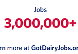 Updated Data Shows Dairy Industry Supports 3 Million+ Jobs