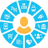 MyData Journal