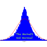 Adventures in Data Science