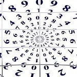 SDG Counting