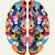 Medium profile picture for @neurons