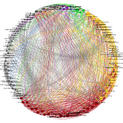 Occupy Data