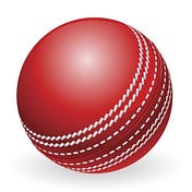 Medium profile picture for @Cricket