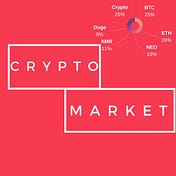 Crypto Market