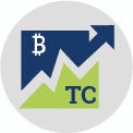 TrailingCrypto