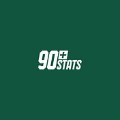 90+ Stats