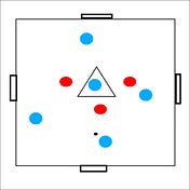 Diagonal Dribble