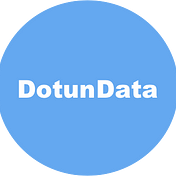 Dotundata