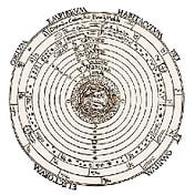 Aether