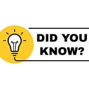 Did you know?