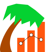 Canopy Charts