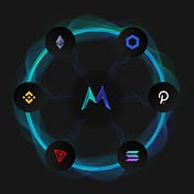 Mie.Network