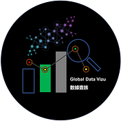 Global Data Vizu 數據壹族