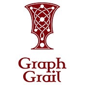GraphGrailAi LLC.